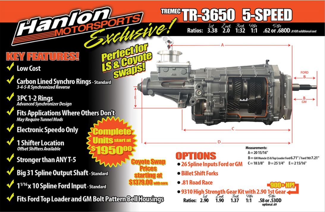 01-04 TR-3650 5-Speed Transmission – w/ Adapter Plate – Stage 2